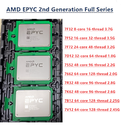 AMD EPYC 7452 7F32 7F52 7F72 7 - Gold 6138 recension och pris